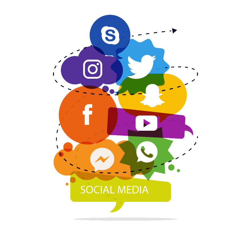 🌐 Social Media Management